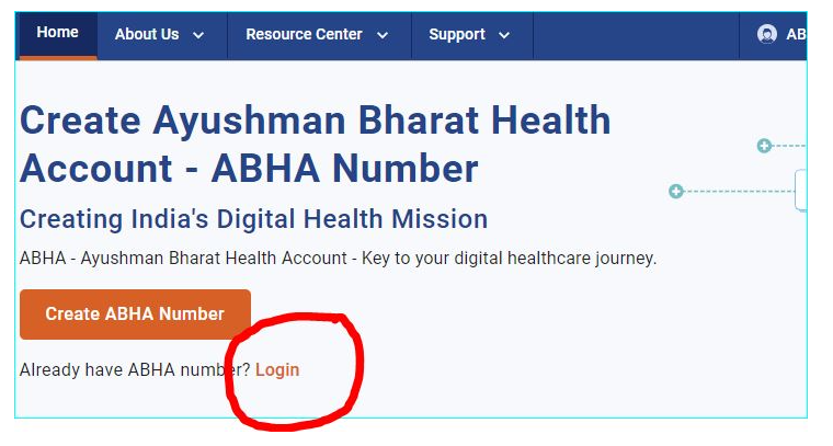 Abha Card Download by Aadhaar Number